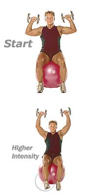 Seated Dumbbell Press on TheraGear® Swiss Ball Pro--Advanced 1