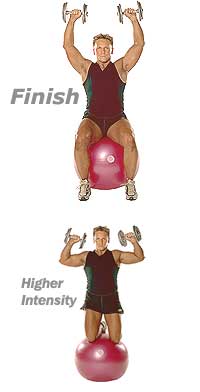 Seated Dumbbell Press on TheraGear� Swiss Ball Pro--Advanced  2