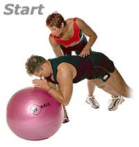 Three-Point Forward Roll with Swiss Exercise Ball 
