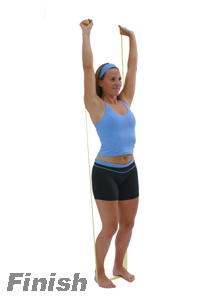 Overhead extension with Fit Band or Fit Tube 2