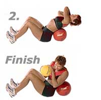 Medicine Ball Crunch 2