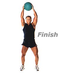 Push Squats and Medicine Ball Press  2