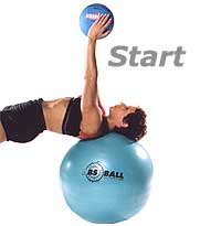 Russian Twists on Swiss Exercise Ball with Medicine Ball 