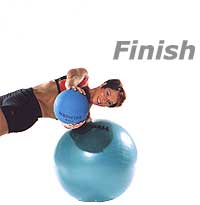 Russian Twists on Swiss Exercise Ball with Medicine Ball  2
