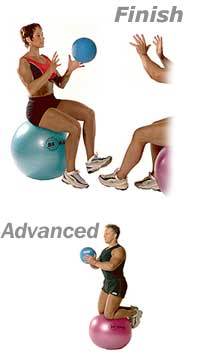 Seated Medicine Ball Toss with Partner and Swiss Exercise Ball  2