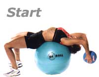 Oblique Crunches with Medicine Ball on Swiss Exercise Ball