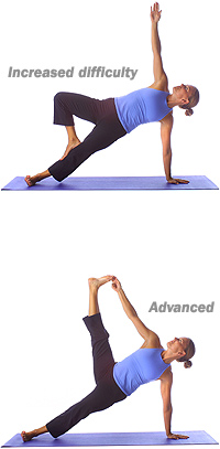 Yoga: Side Plank 2