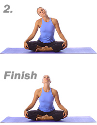 Yoga: Neck rolls 2