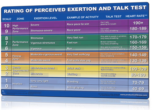 Exercise books and posters