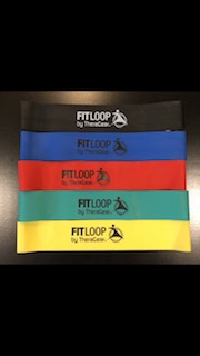 Fit Loops